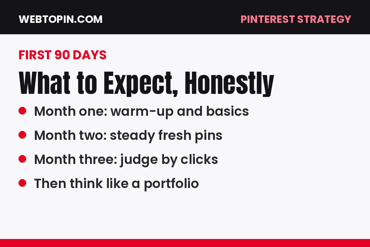 Card: what to expect in the first 90 days